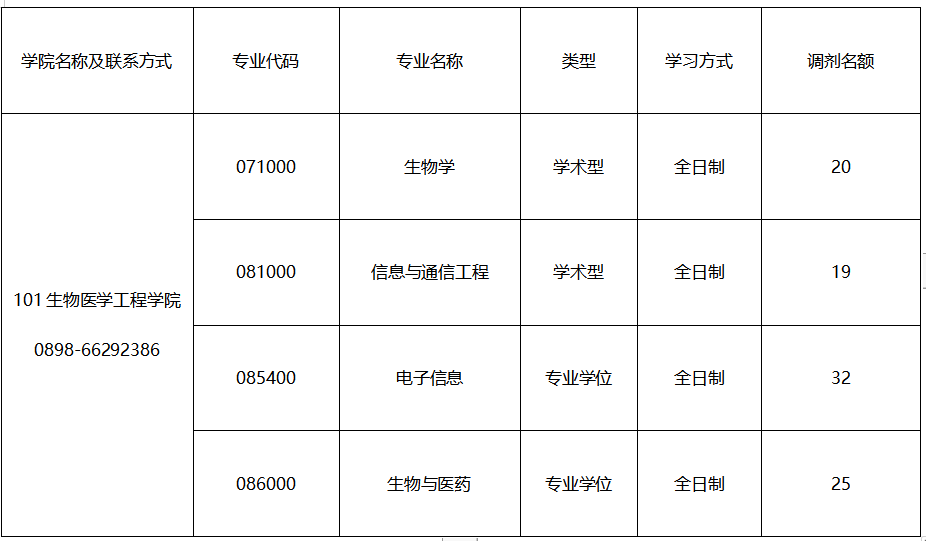 william威廉亚洲官方